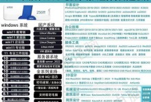 从Win10系统回到Win7的详细教程（如何在几个简单步骤中将Win10系统改回Win7）