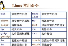 Linux常用基本命令实例及操作指南（掌握Linux常用命令，轻松应对系统管理和维护）